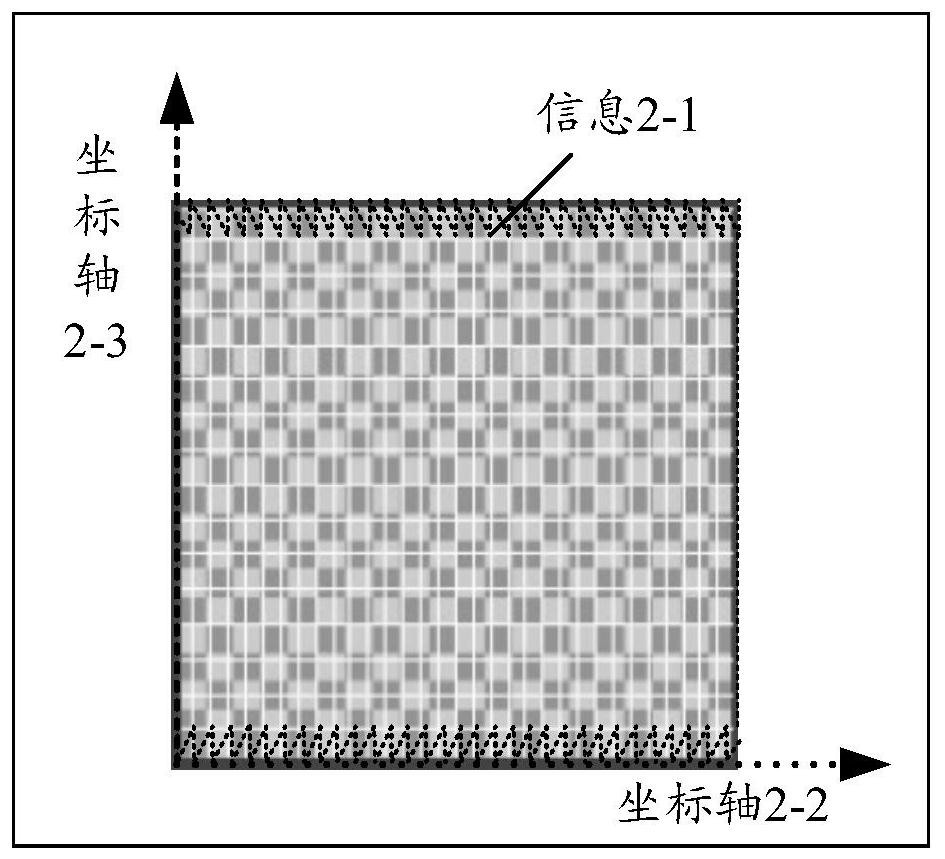 Model updating method, device and equipment and computer readable storage medium