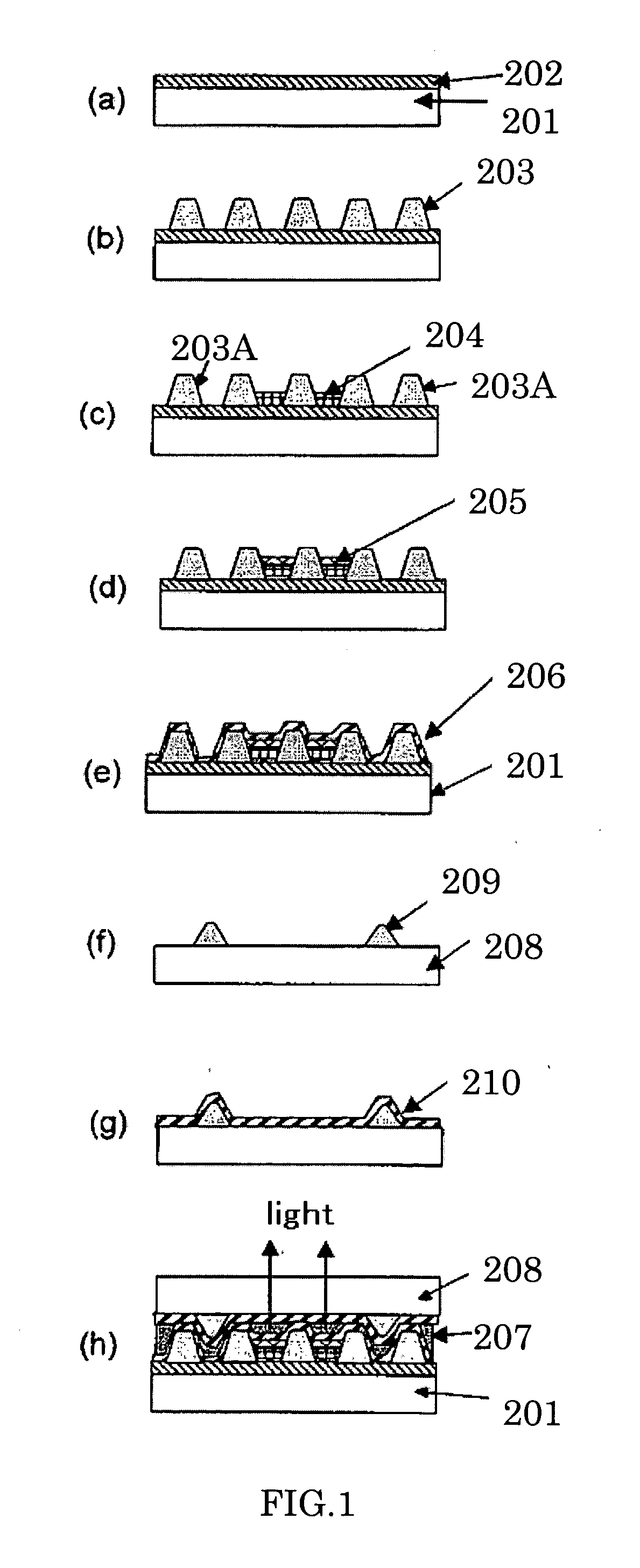 Organic electroluminescence panel and manufacturing method of the same
