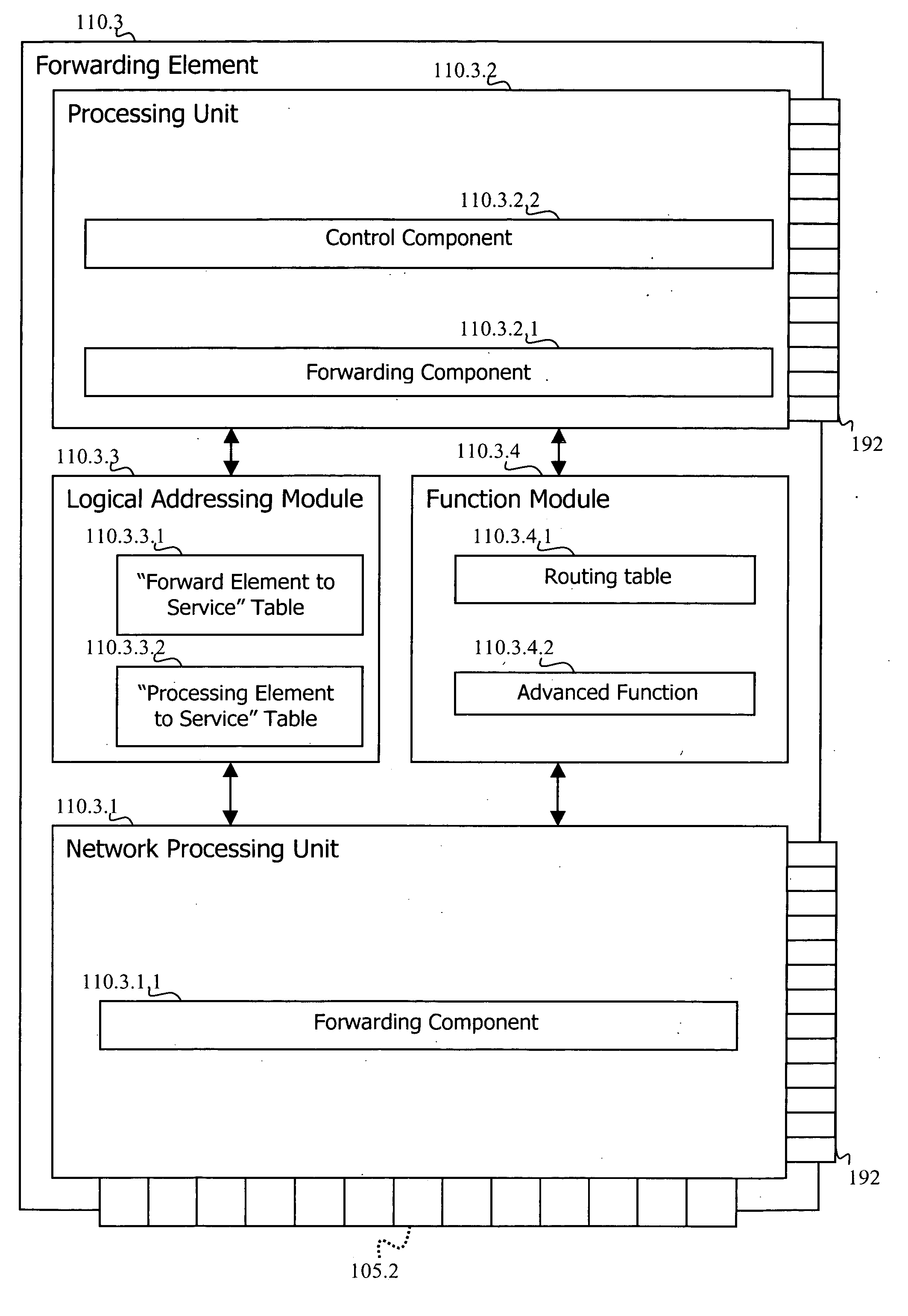 Adaptive router architecture using logical internal addressing