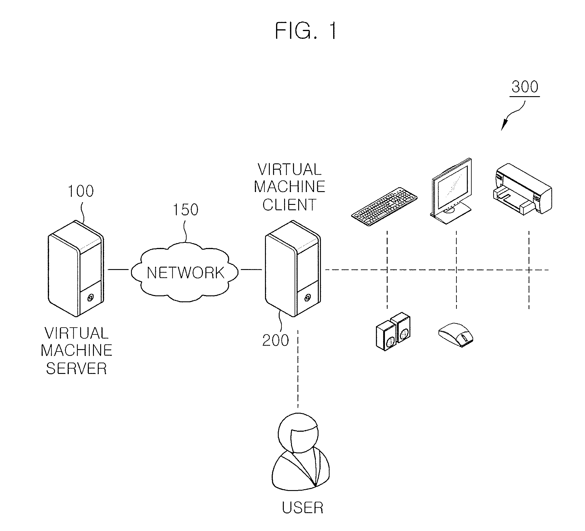 System and method of delivery of virtual machine using context information
