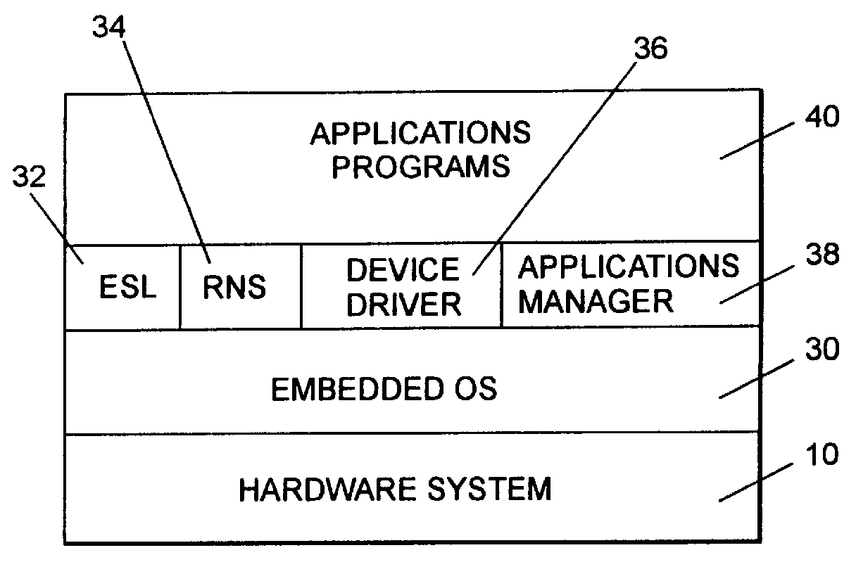 Embedded system having dynamically linked dynamic loader and method for linking dynamic loader shared libraries and application programs