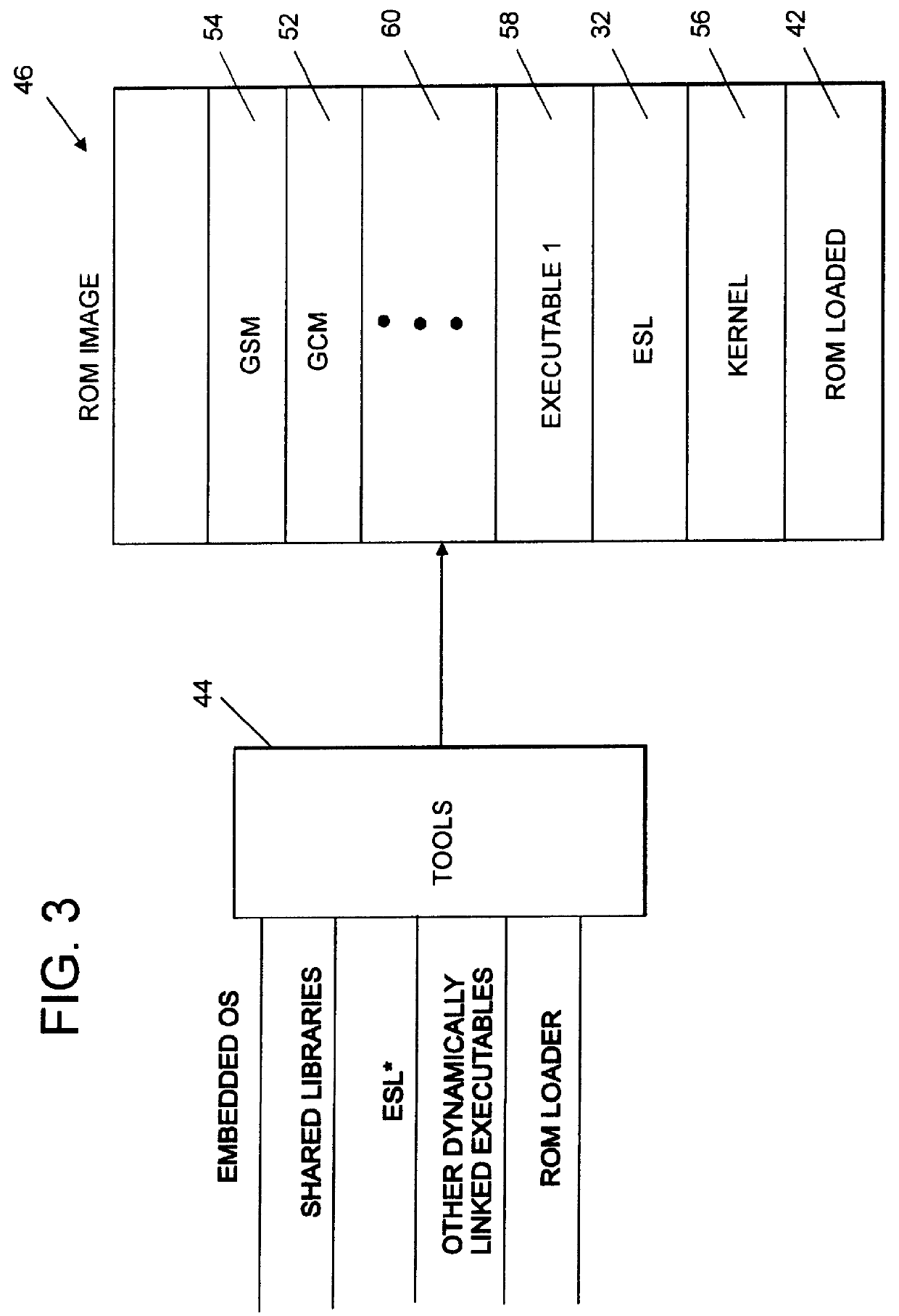 Embedded system having dynamically linked dynamic loader and method for linking dynamic loader shared libraries and application programs