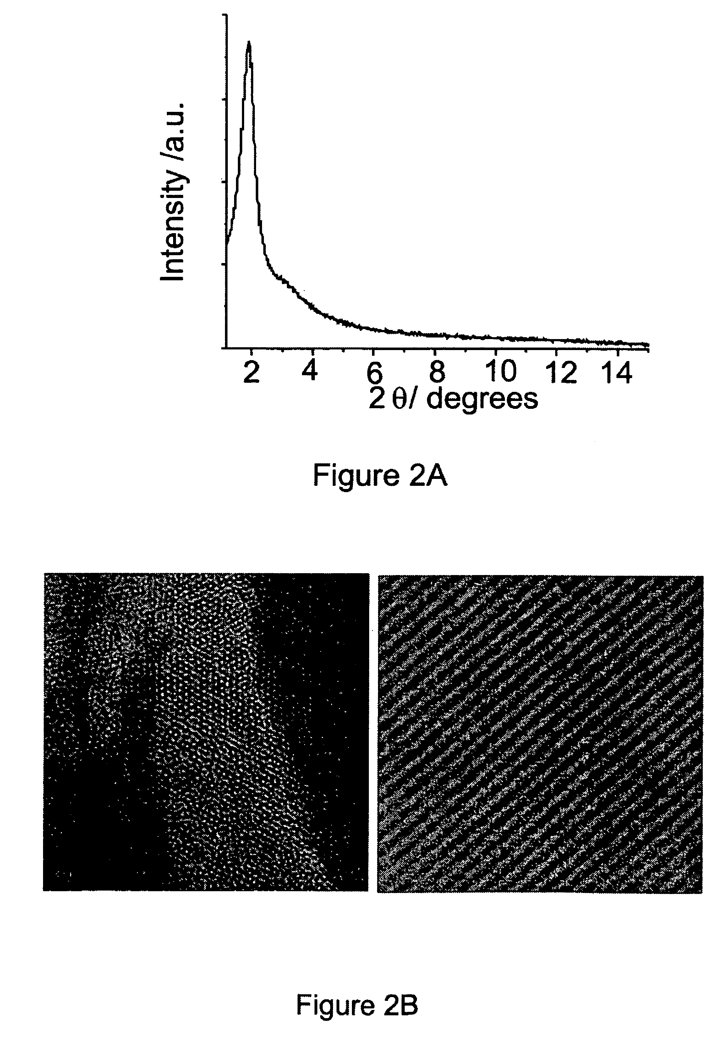 High organic group content-periodic mesoporous organosilicas (HO-PMO's)