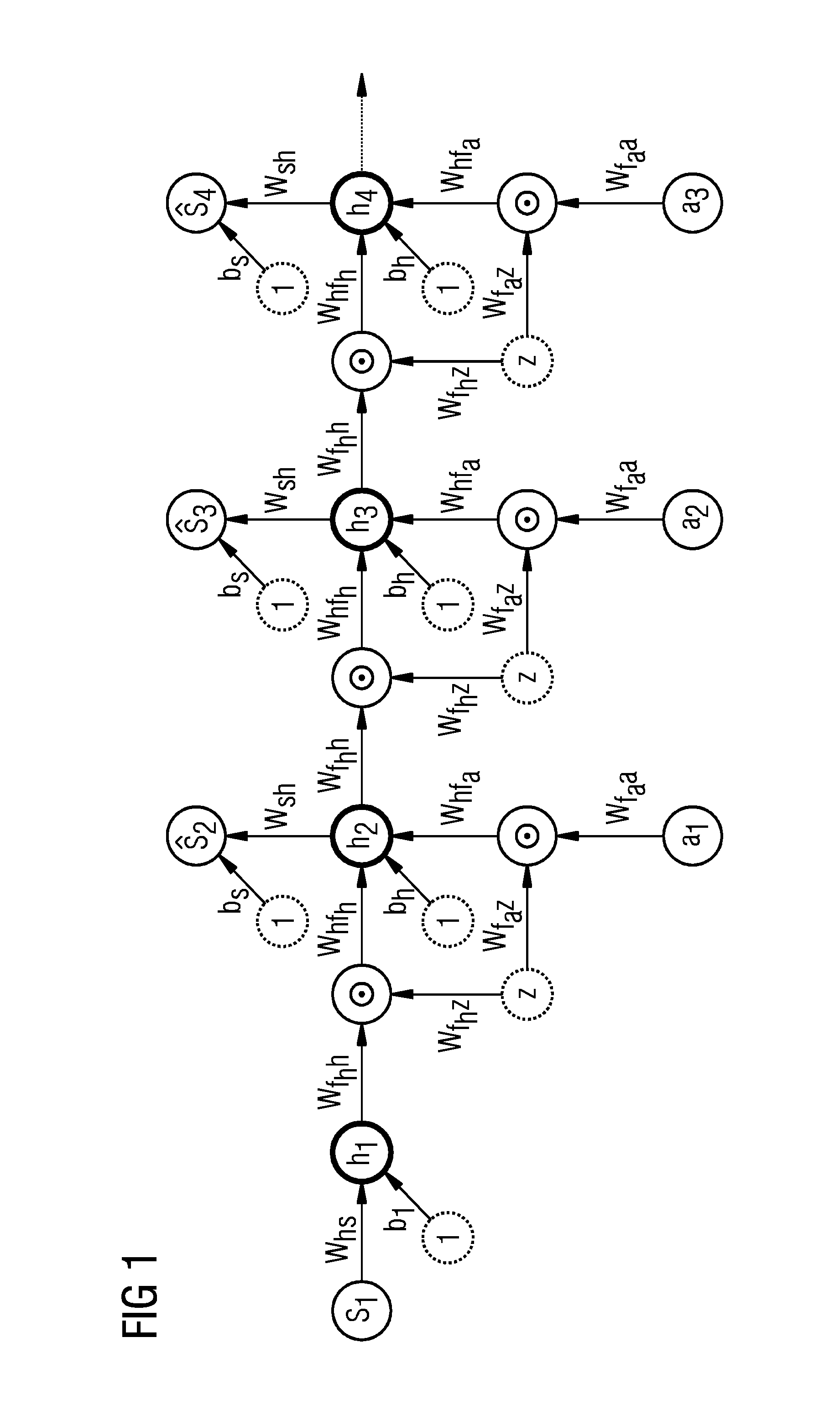 Method, controller, and computer program product for controlling a target system