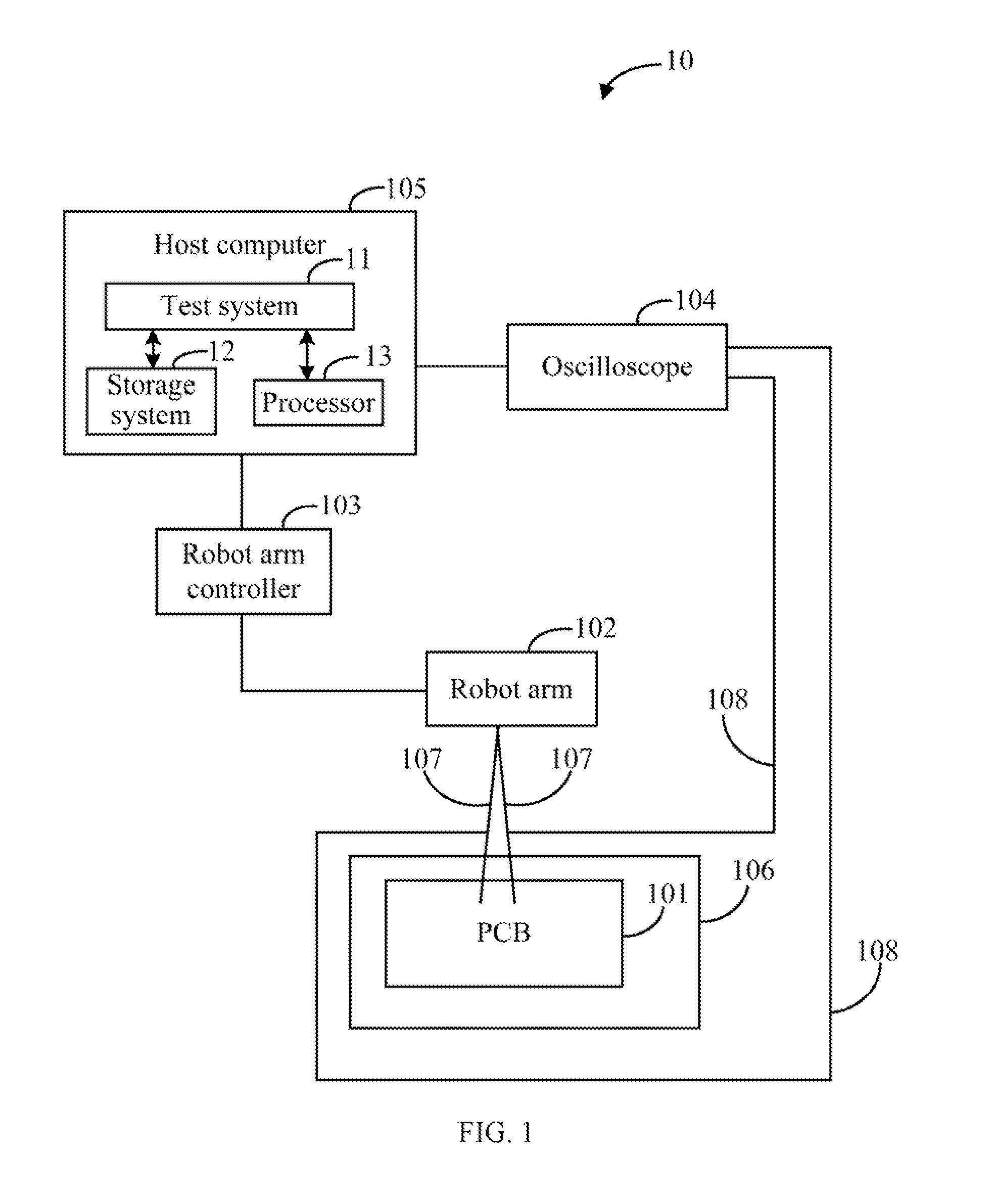Signal testing system and method of a printed circuit board