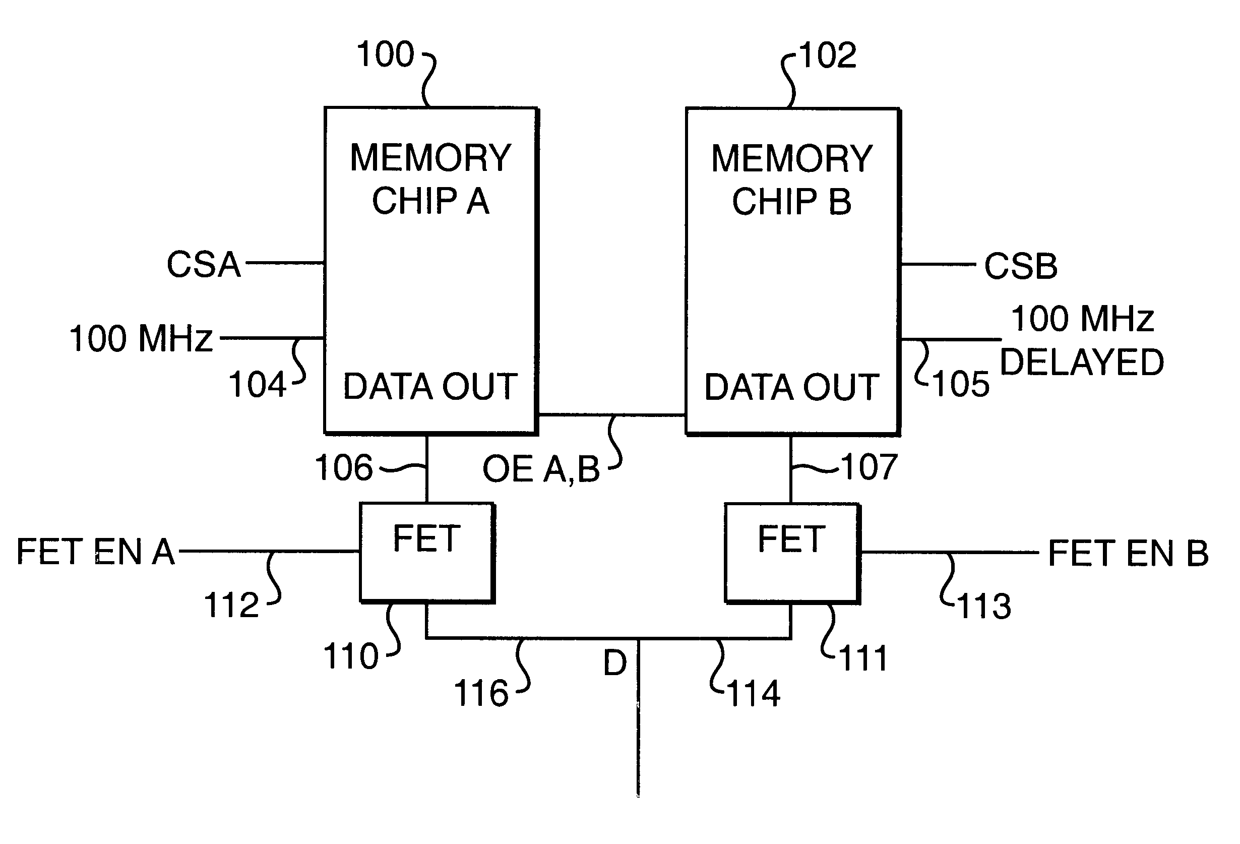 Memory system using FET switches to select memory banks