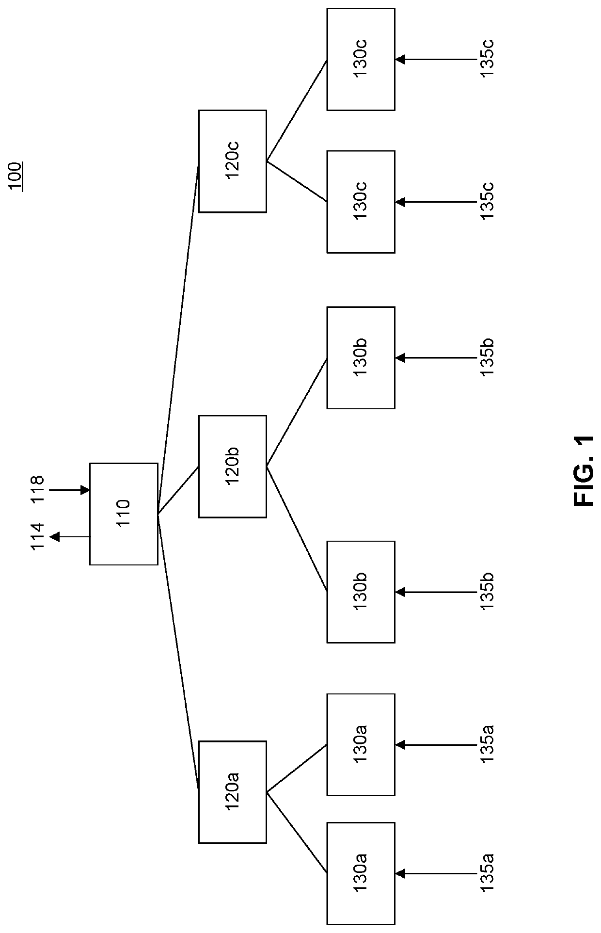 Pattern recognition system utilizing self-replicating nodes