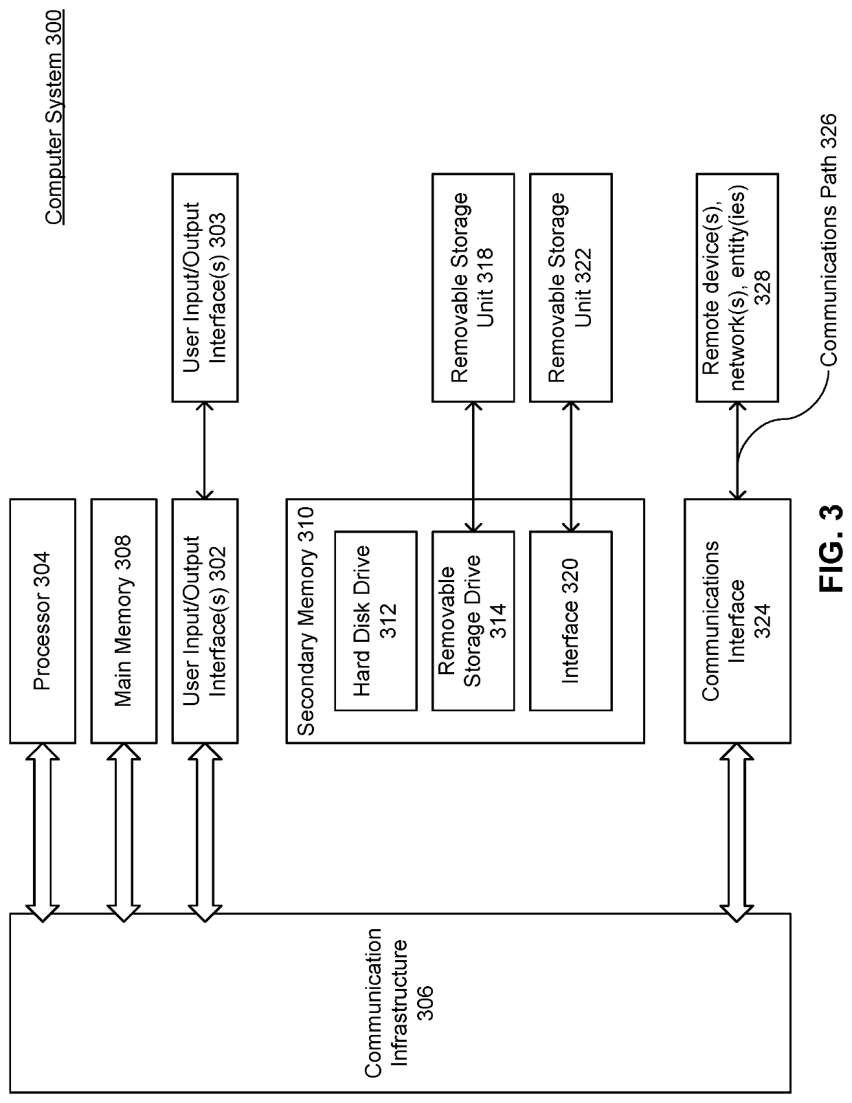 Pattern recognition system utilizing self-replicating nodes