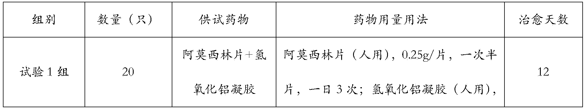 Omeprazole nano emulsion and preparation method thereof