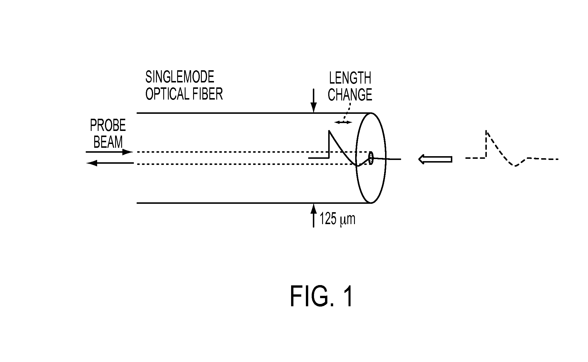 Fiber optic sensor and method for detecting shock wave pressure and mass velocity in solid media