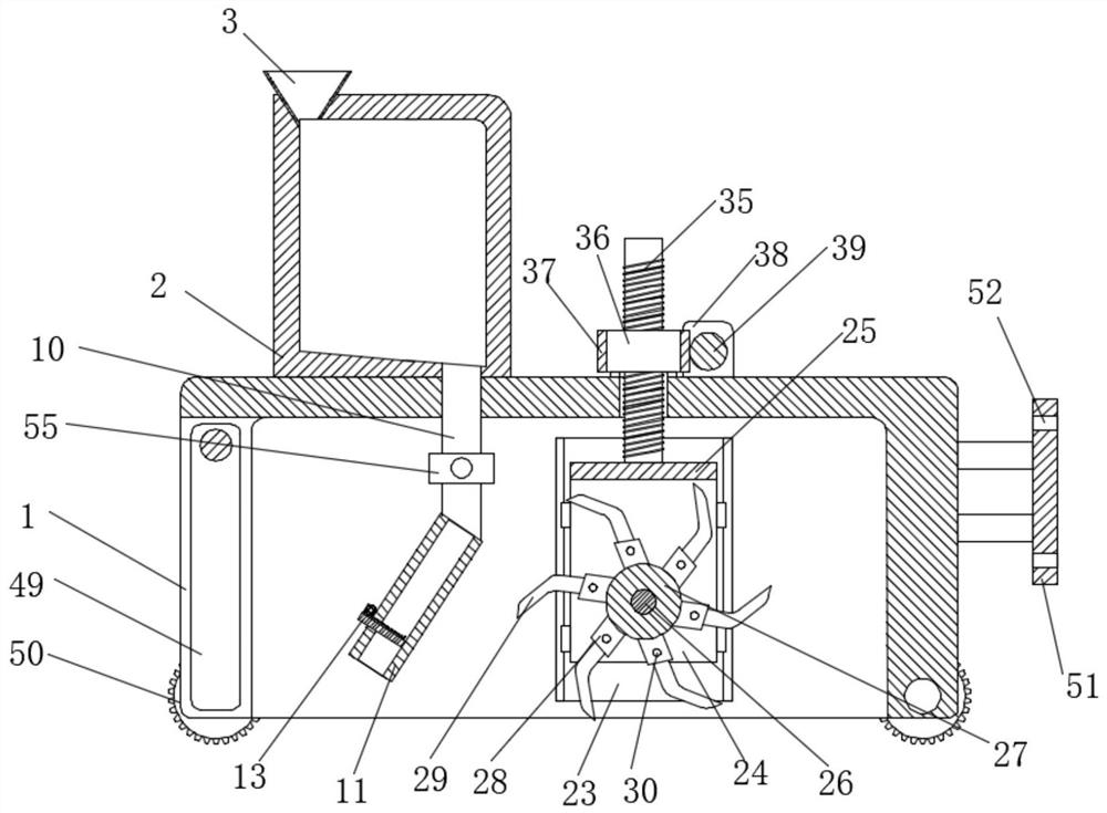 An integrated agricultural machine for planting, fertilizing and turning soil and its use method