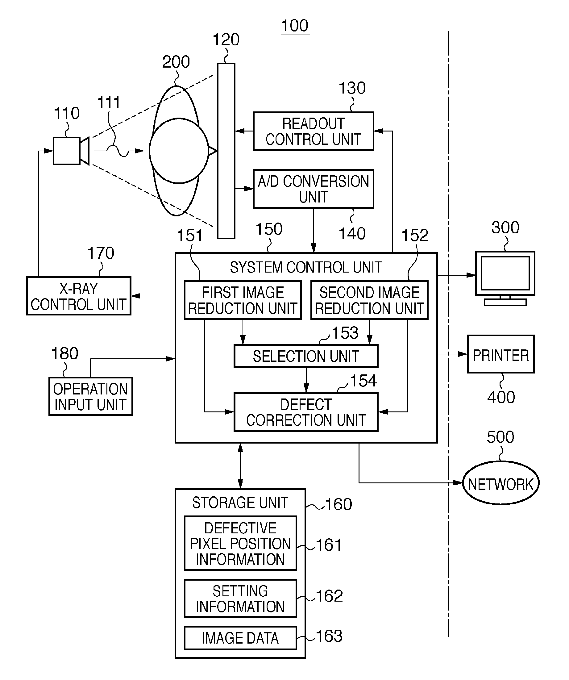 Imaging device, driving method therefor and imaging method