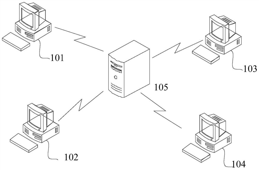 Data access detection method and device