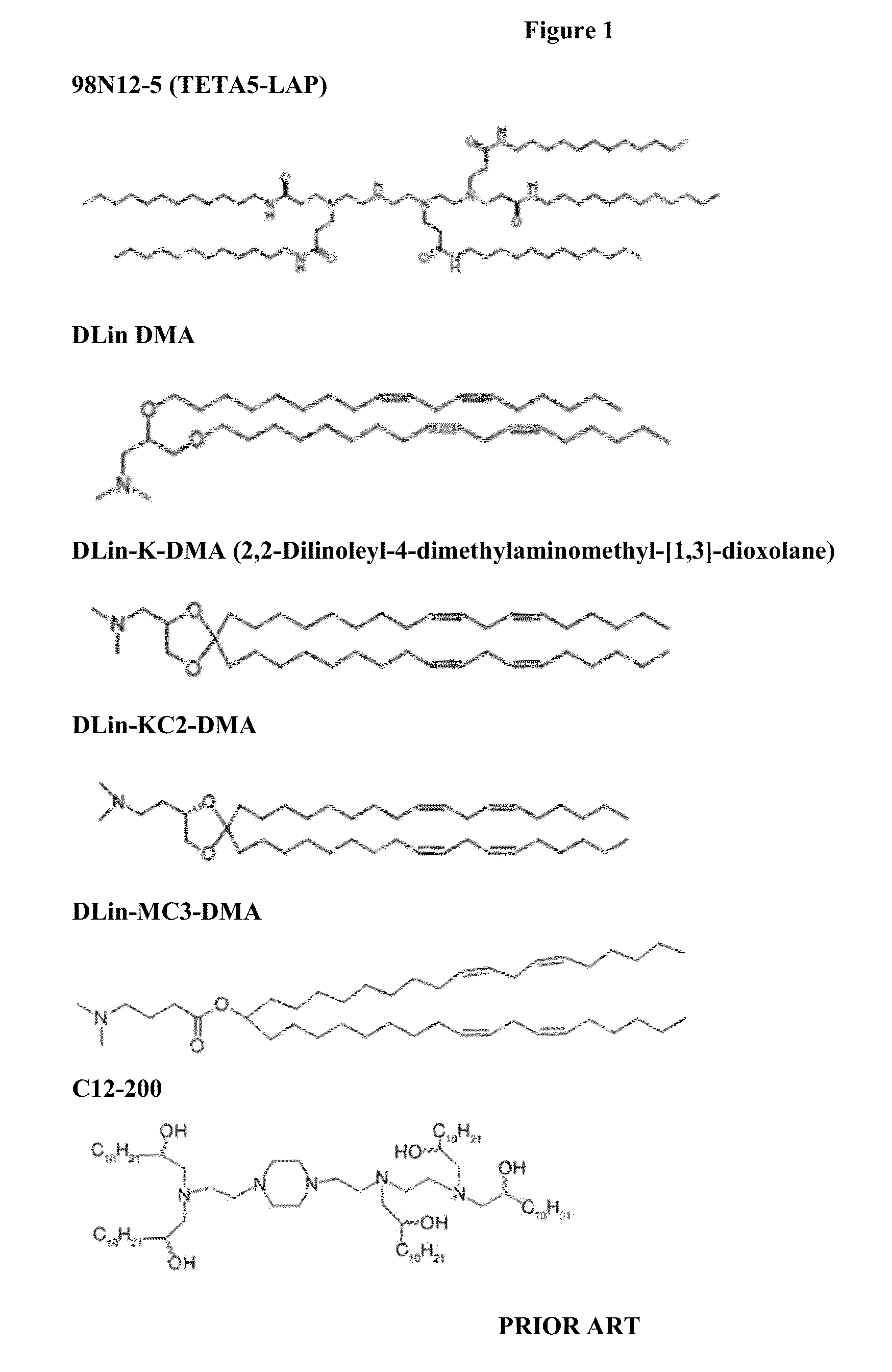 Modified polynucleotides for the production of factor ix