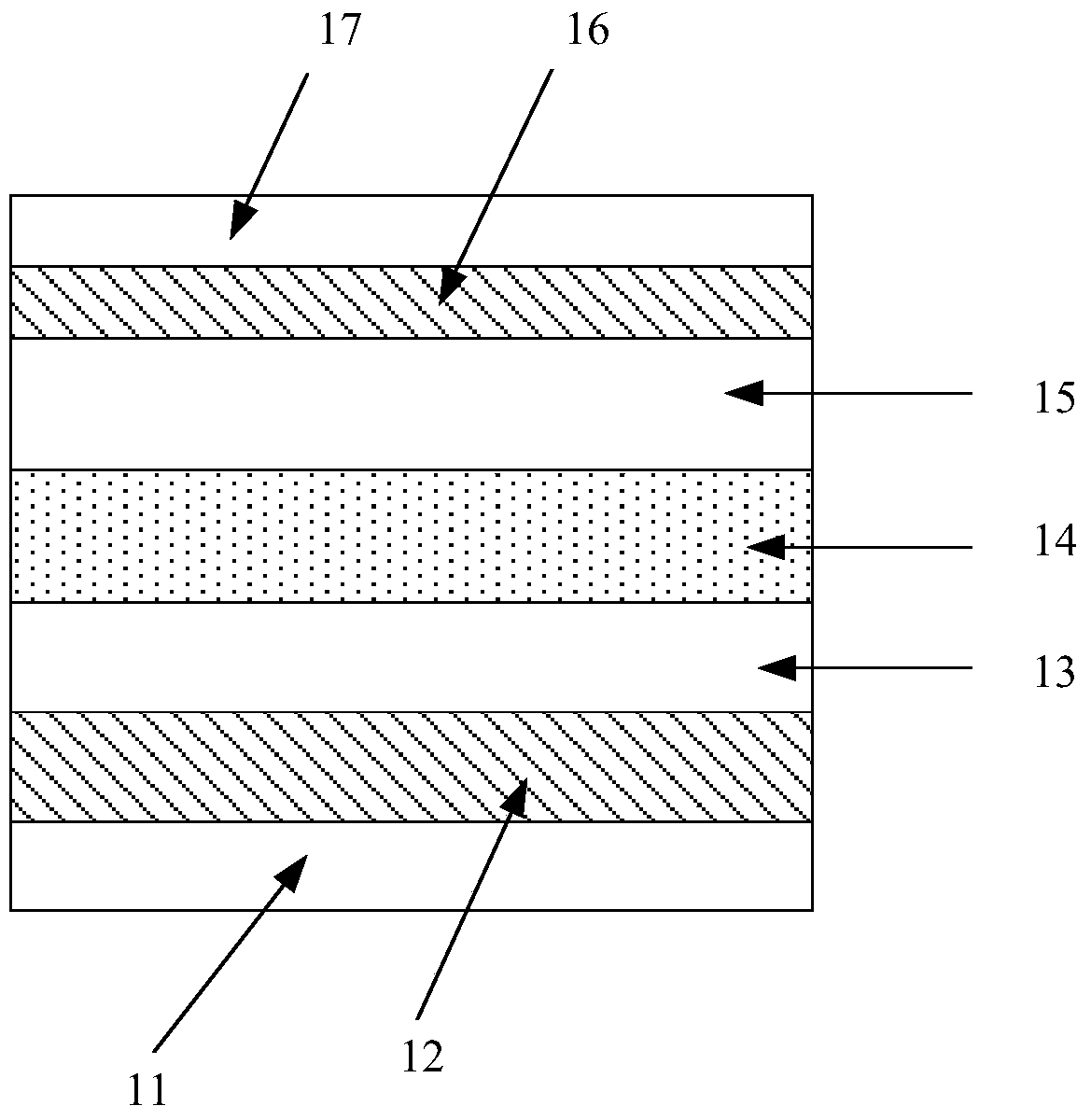 Display panel, manufacturing method and electronic device