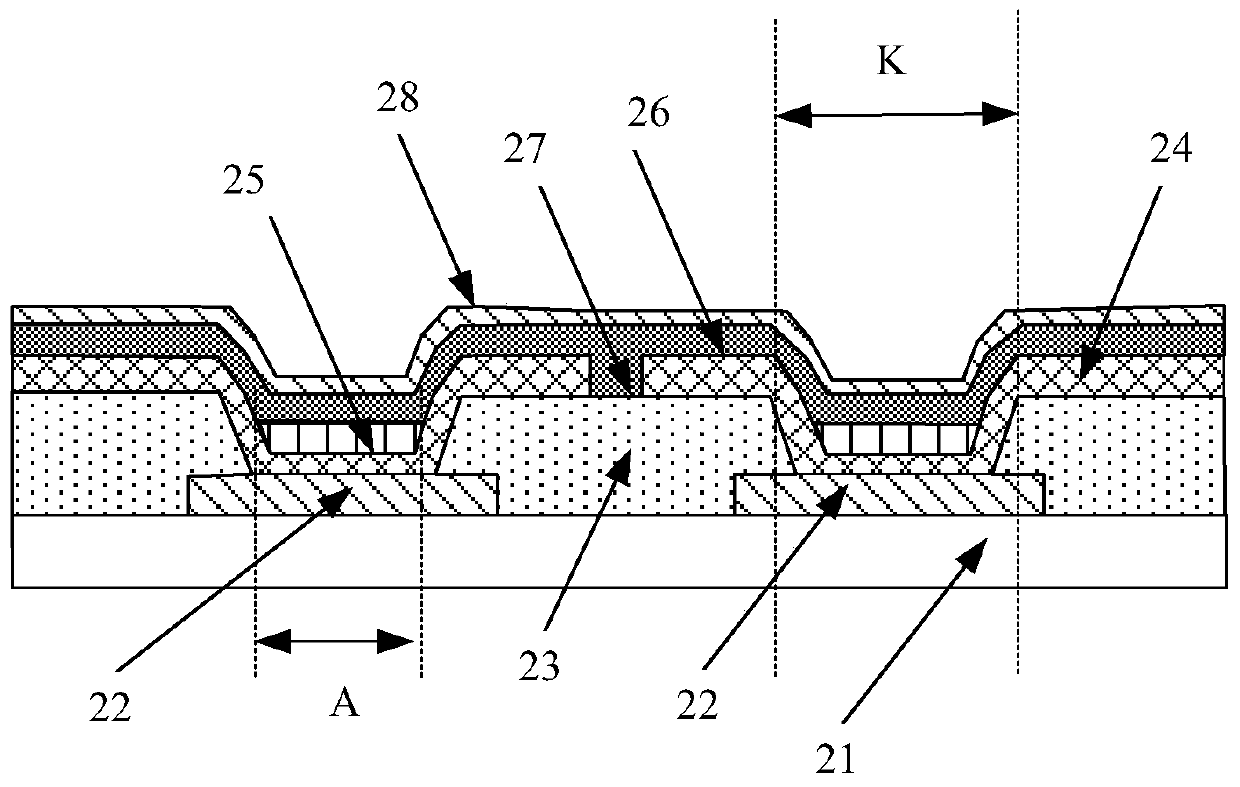 Display panel, manufacturing method and electronic device