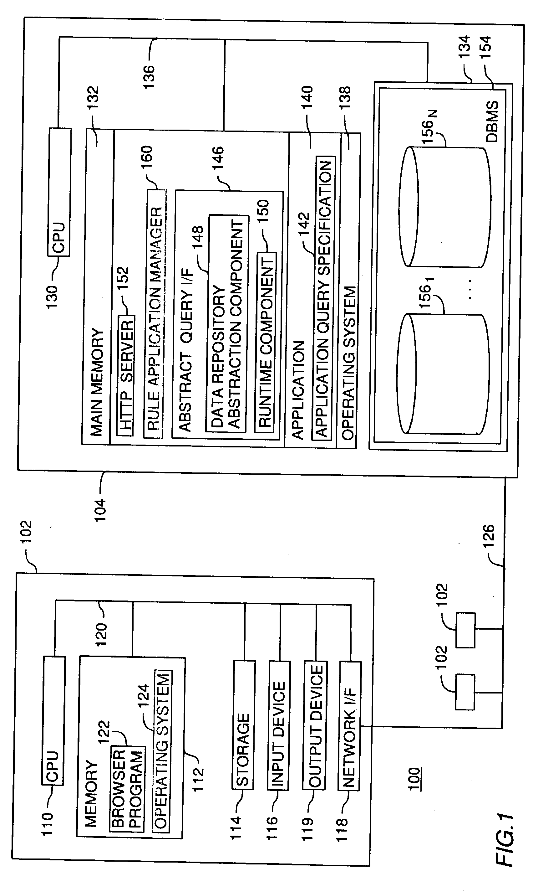 Method for restricting queryable data in an abstract database