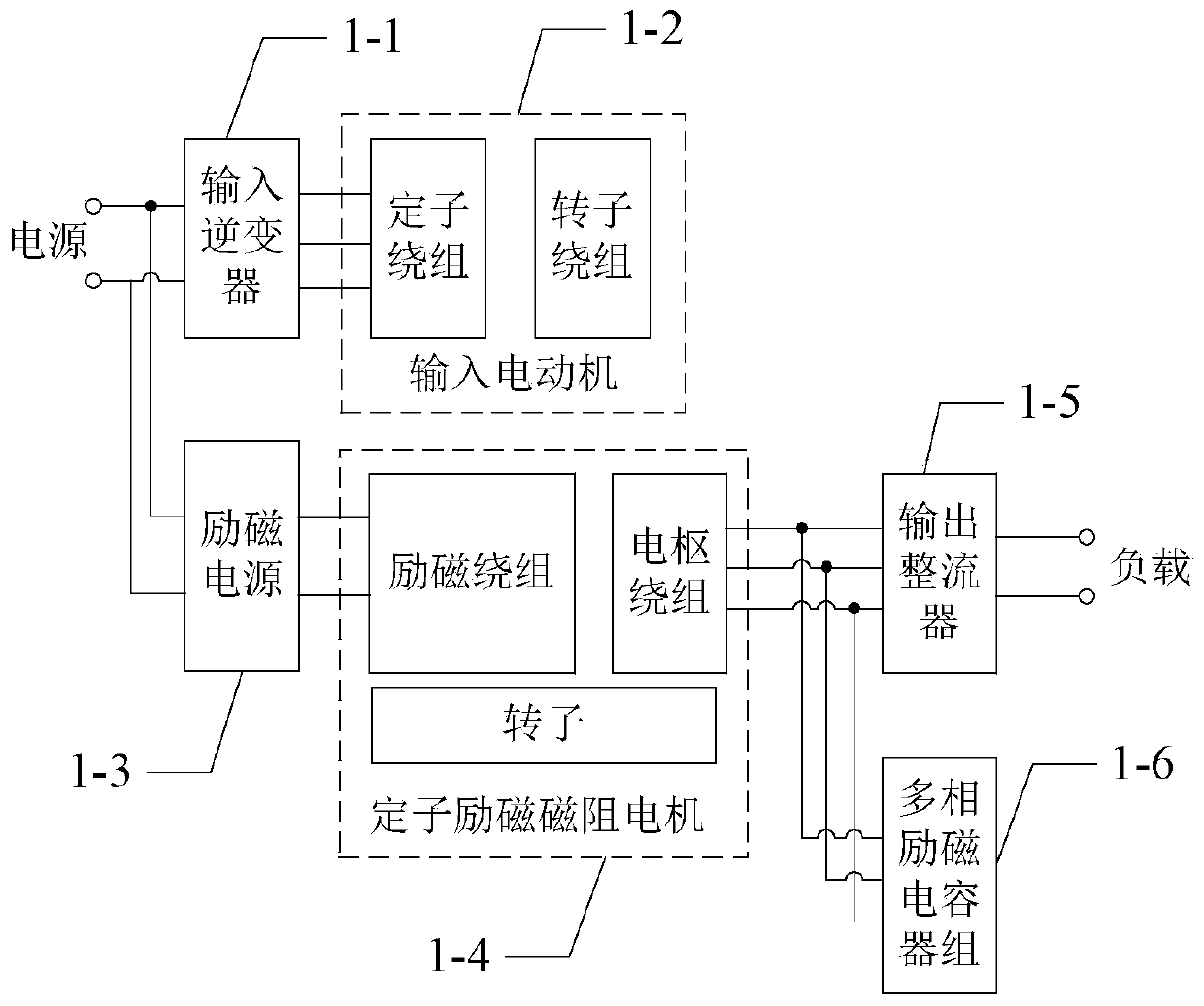 Stator excitation flywheel pulse reluctance generator system