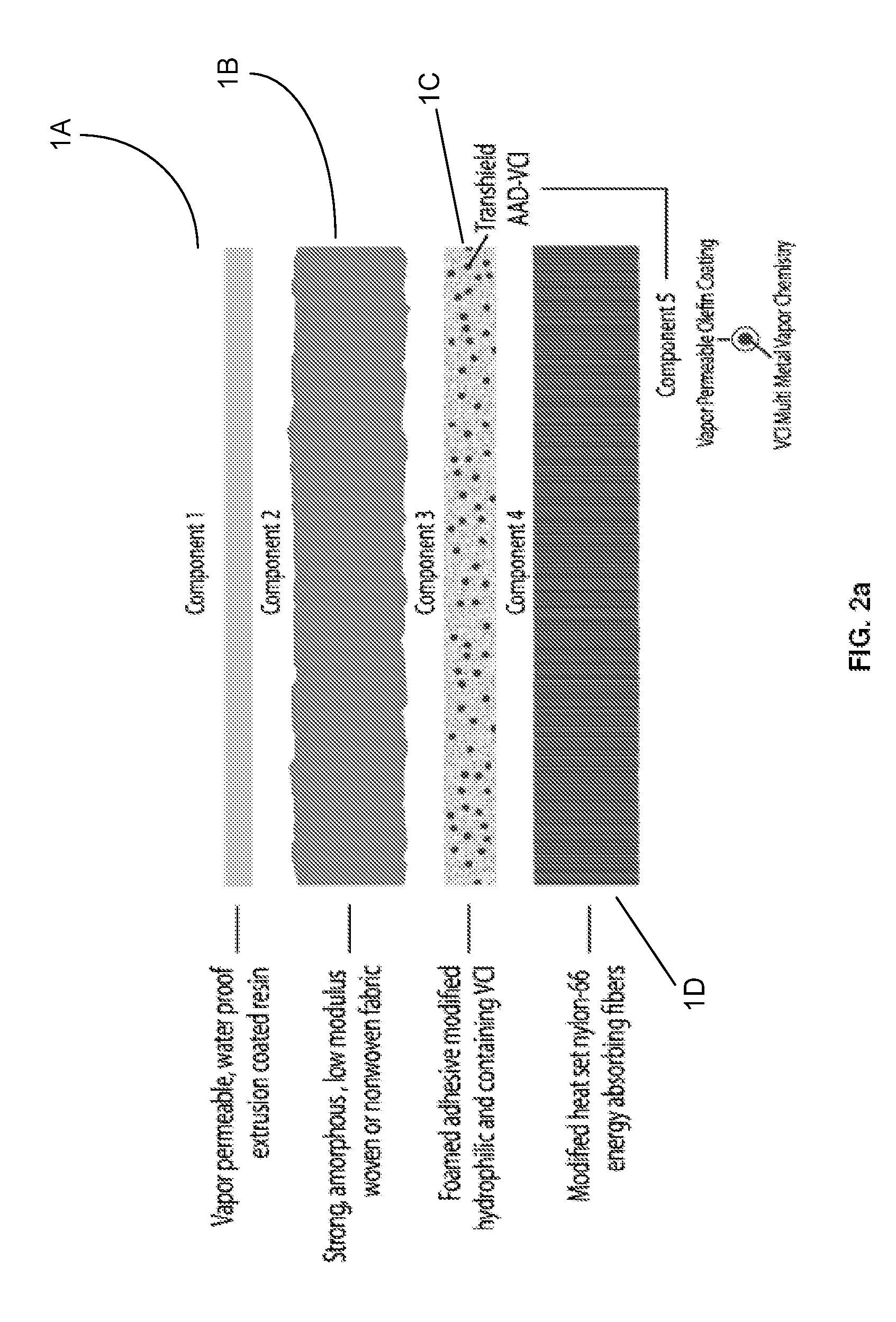 Vapor permeable fabric constructs with static or dynamic antimicrobial compositions