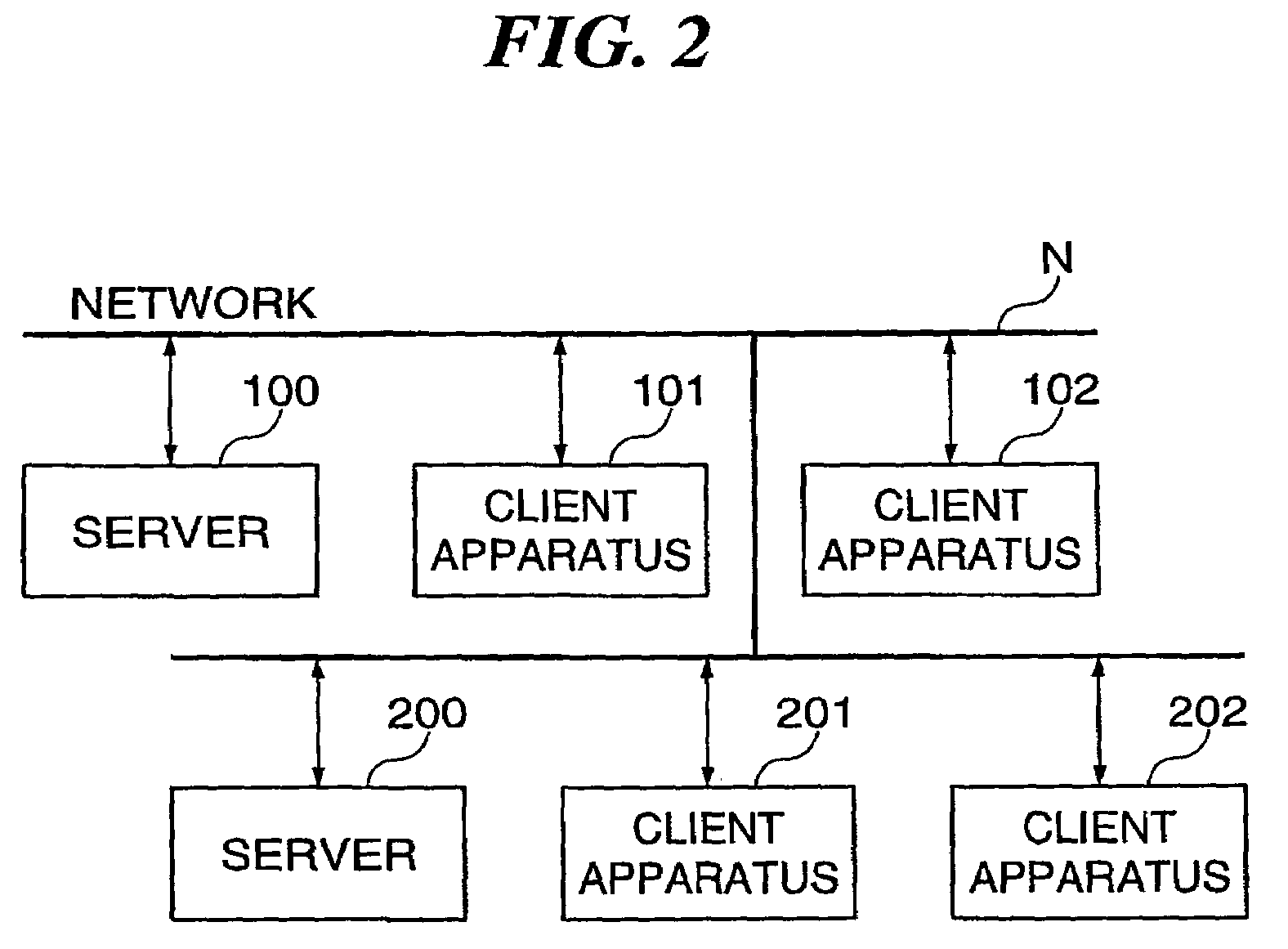 Document processing apparatus for searching documents, control method therefor, program for implementing the method, and storage medium storing the program