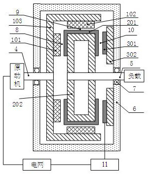 A brushless power feedback permanent magnet speed control device combining axial and radial magnetic flux