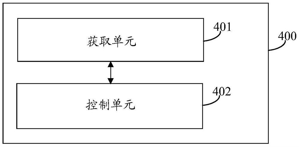 Control method and apparatus for data packet transmission in device-to-device communication