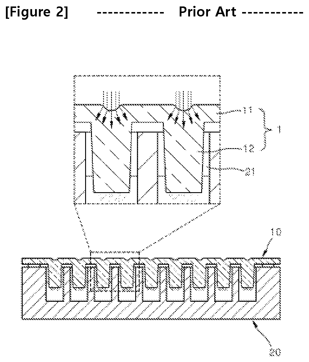 Pillar unit for bio chip