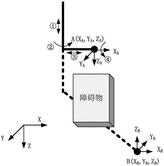 Intelligent detection method implemented by nondestructive detection robot