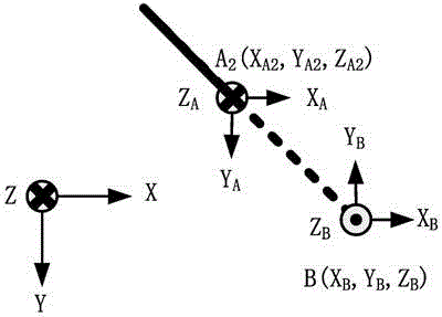 Intelligent detection method implemented by nondestructive detection robot