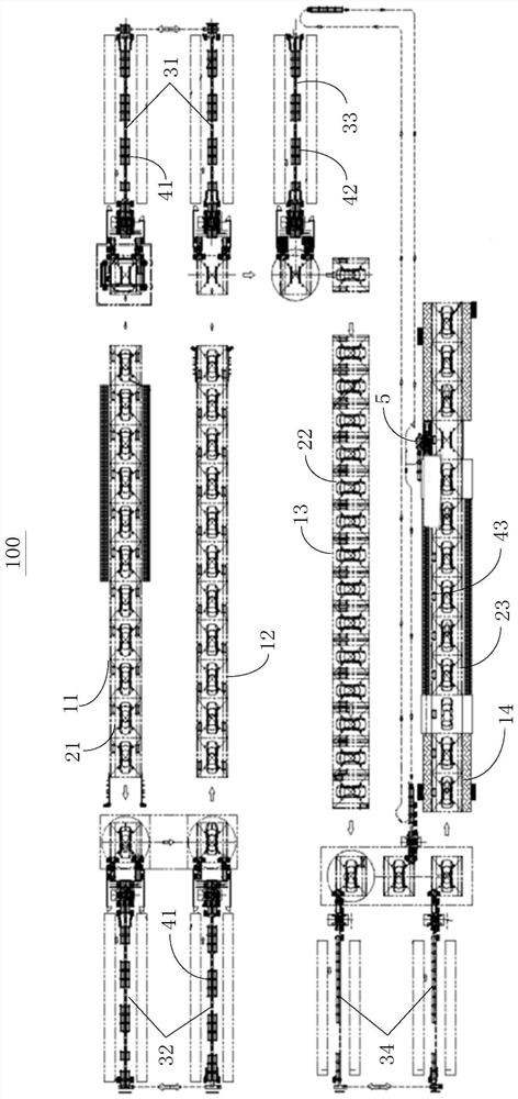 Vehicle assembly full line sps material distribution system