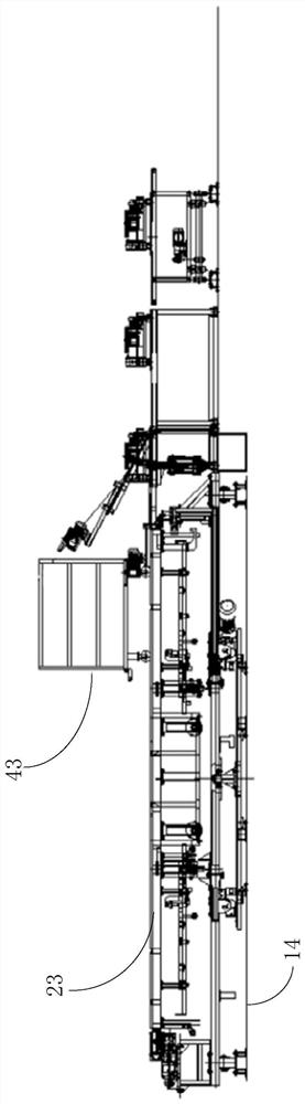 Vehicle assembly full line sps material distribution system