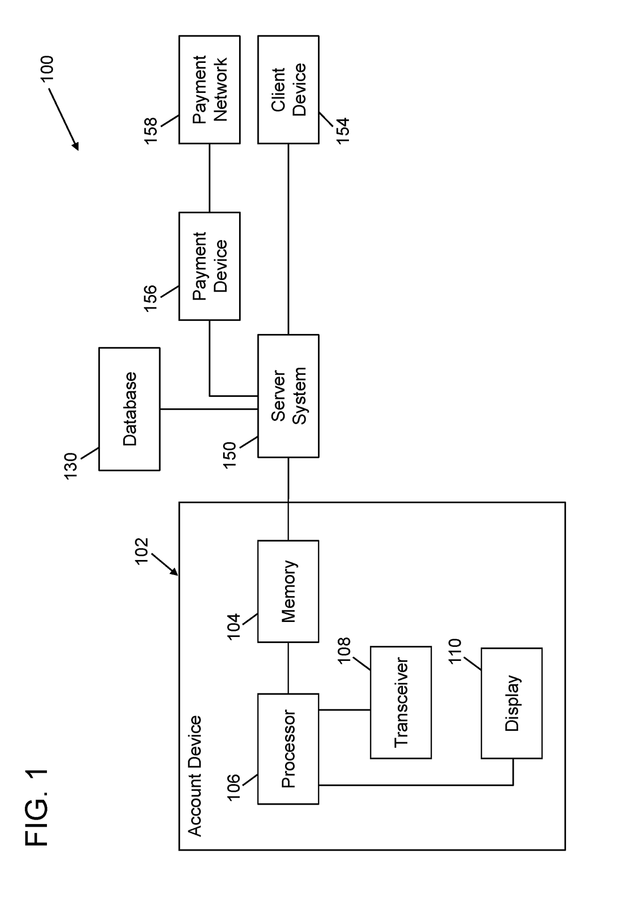 Electronic payment card systems and methods with rogue authorization charge identification and resolution