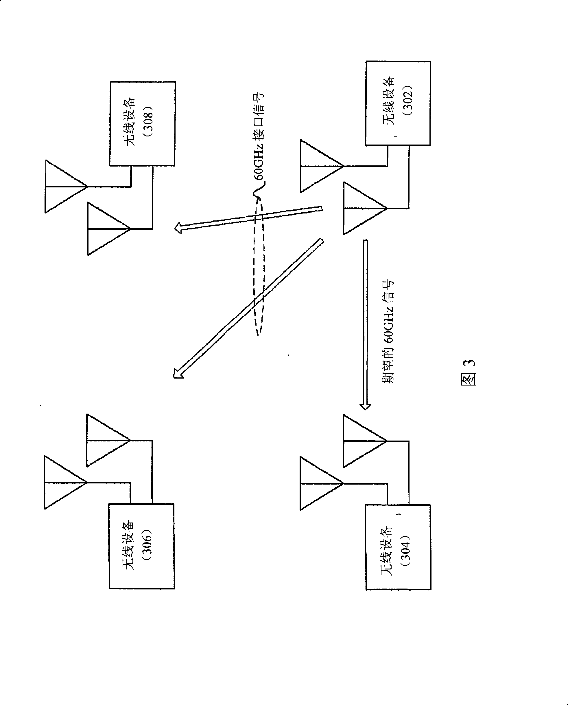 Method and systme for wireless communication