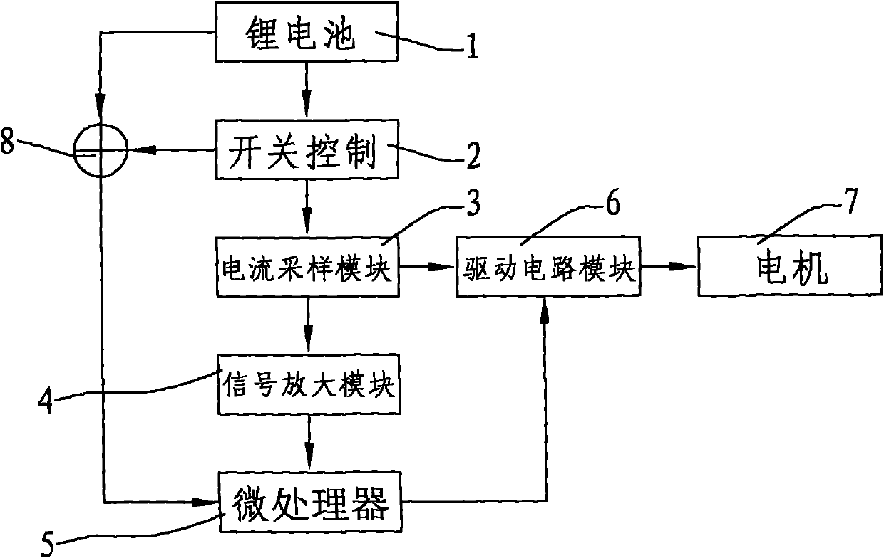 Current-limiting delay protection circuit of lithium battery charge drill