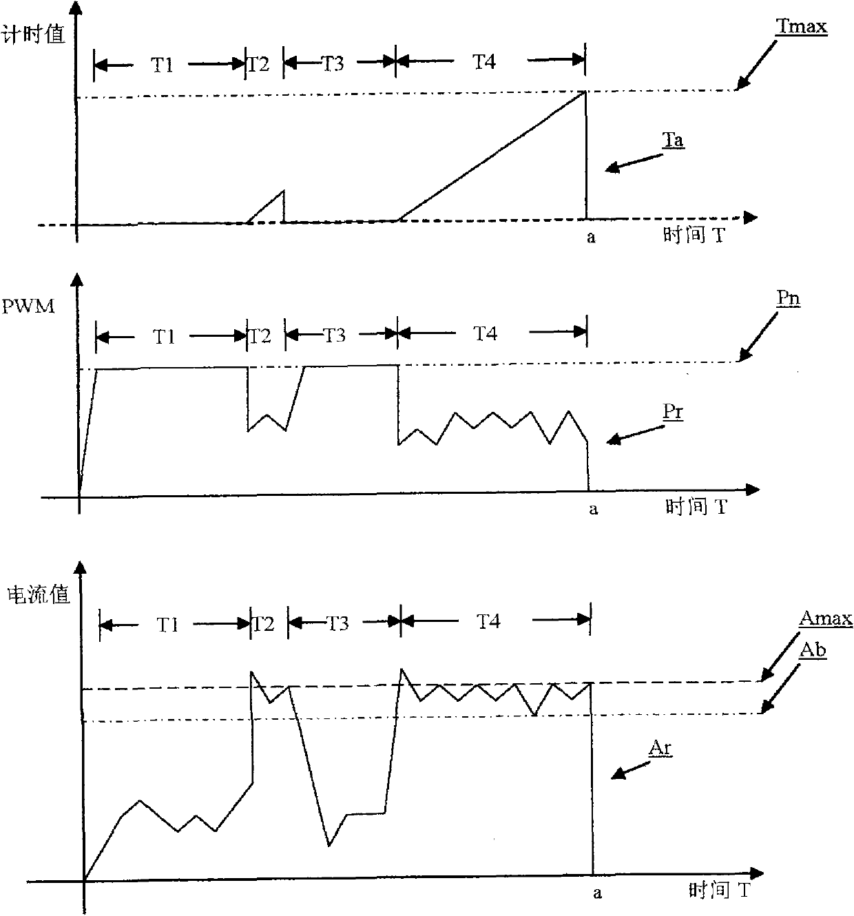 Current-limiting delay protection circuit of lithium battery charge drill