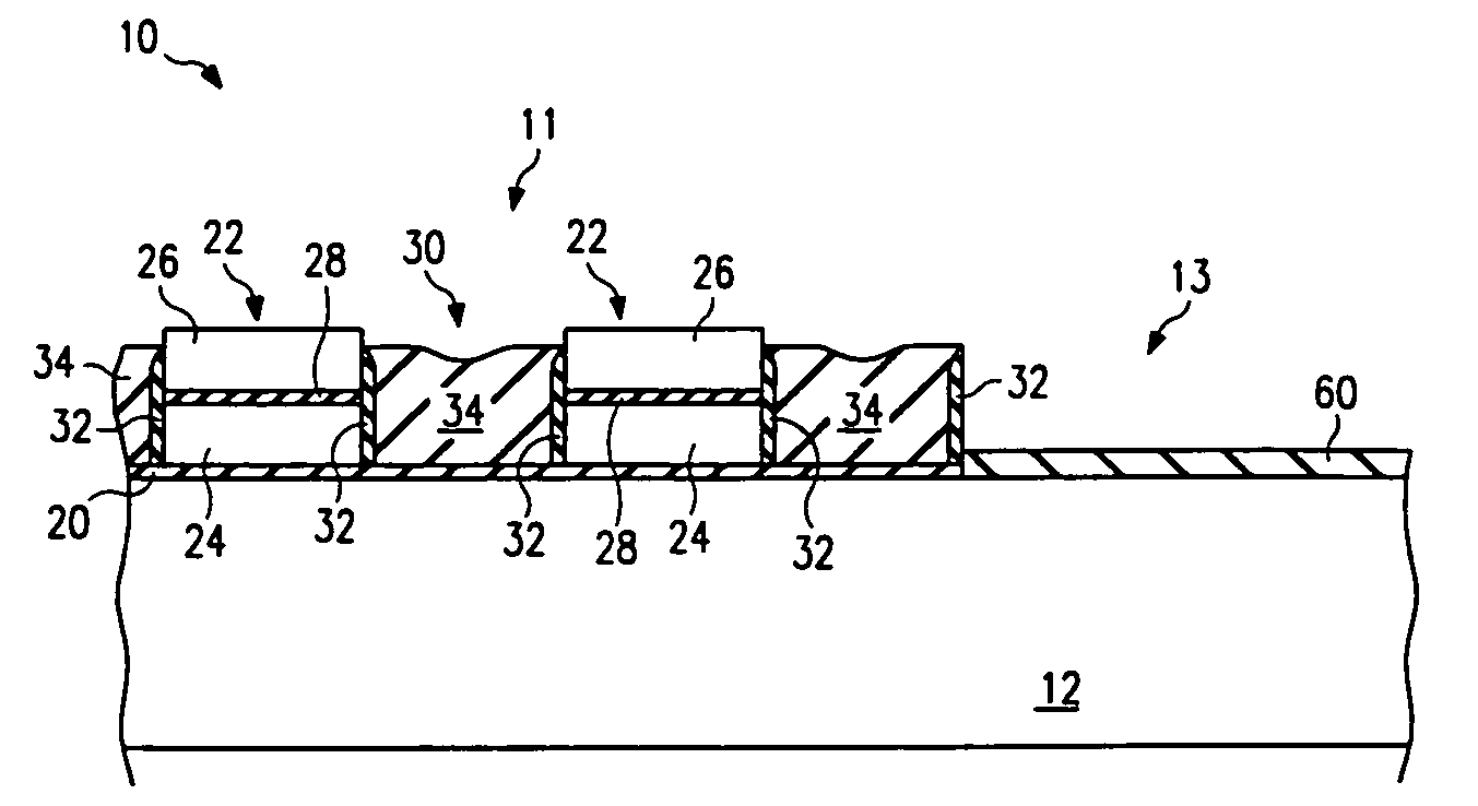 Integrated circuit having independently formed array and peripheral isolation dielectrics