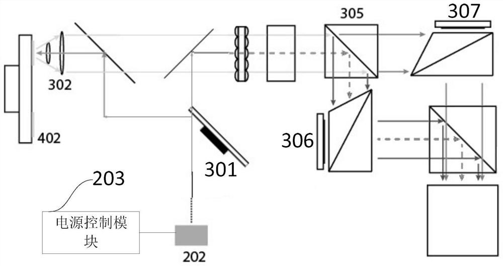 Light source and projection device