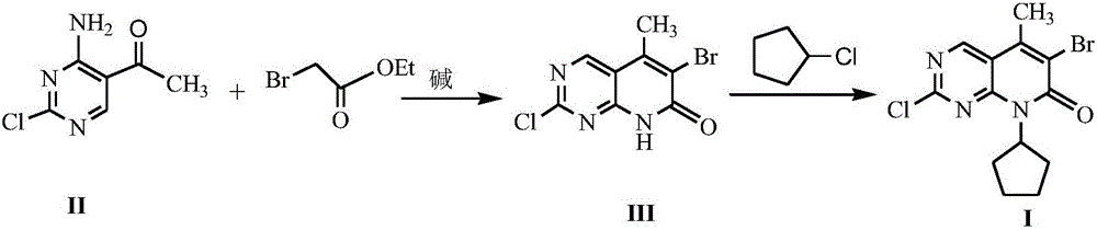 Method for synthesizing palbociclib intermediate