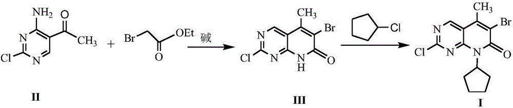Method for synthesizing palbociclib intermediate