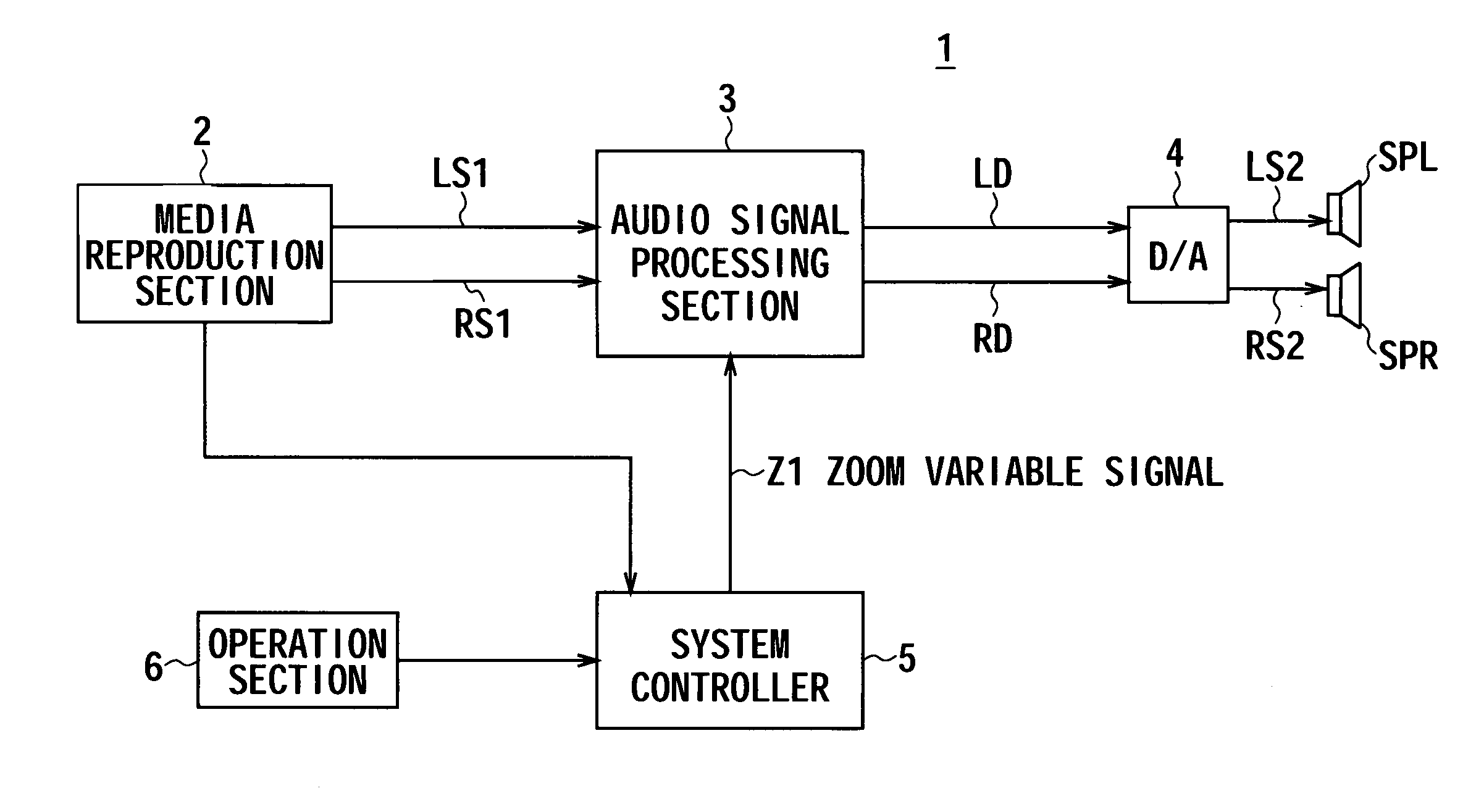 Audio signal processing apparatus, audio signal processing method, and audio signal processing program