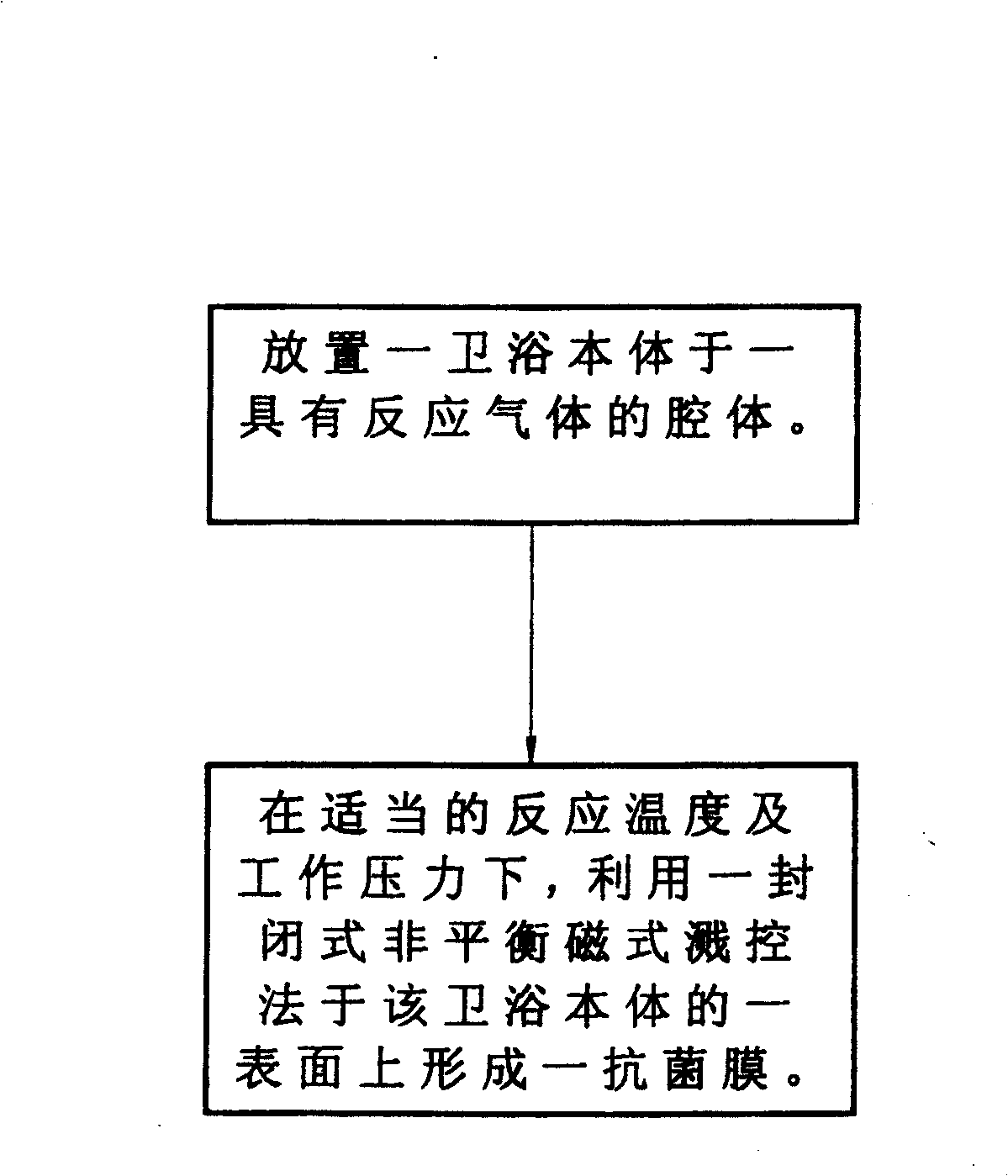 Production of bathing products with surface antibacterial membrane and products thereof