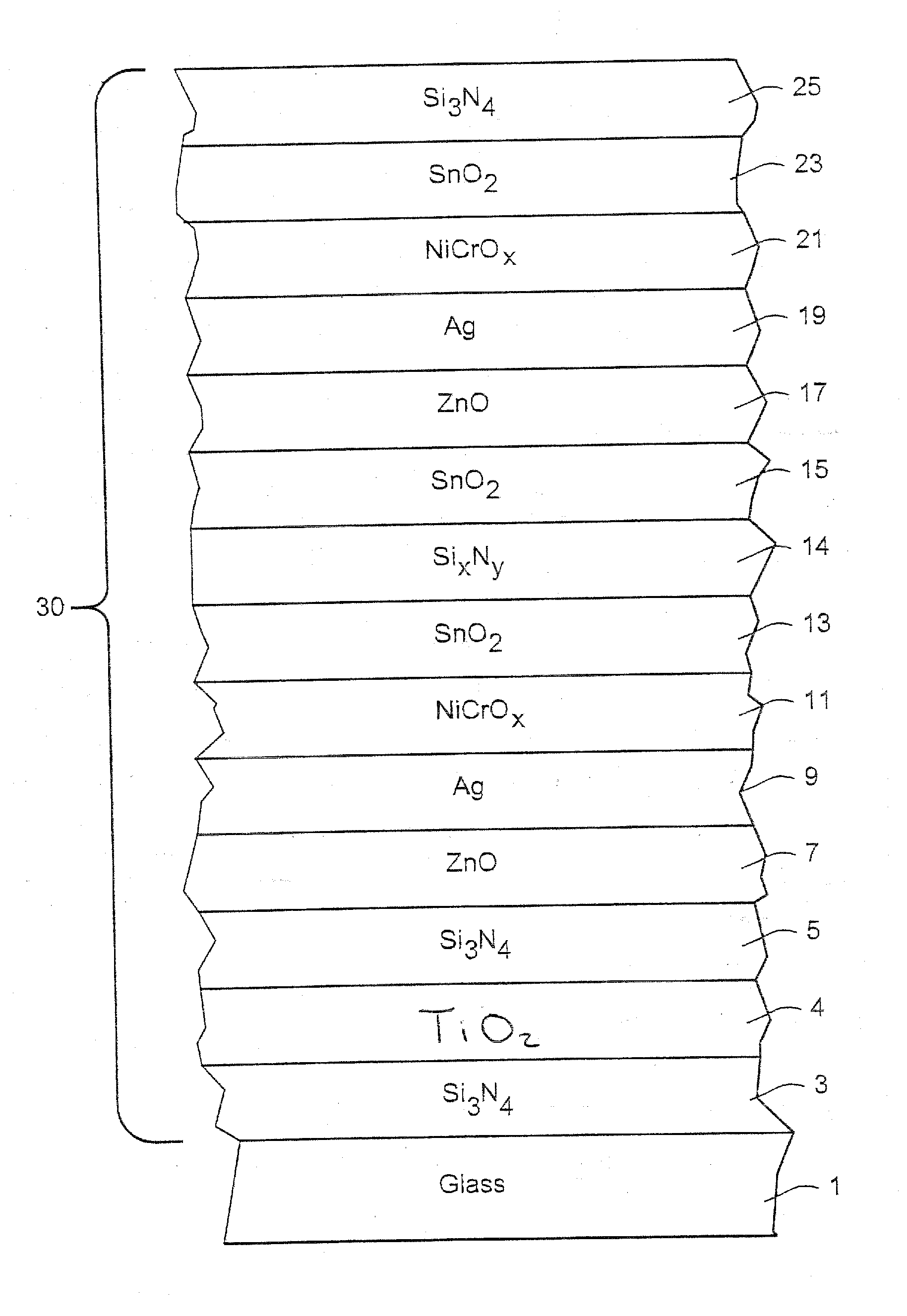 Coated article with low-e coating having titanium oxide layer and/or nicr based layer(s) to improve color values and/or transmission, and method of making same