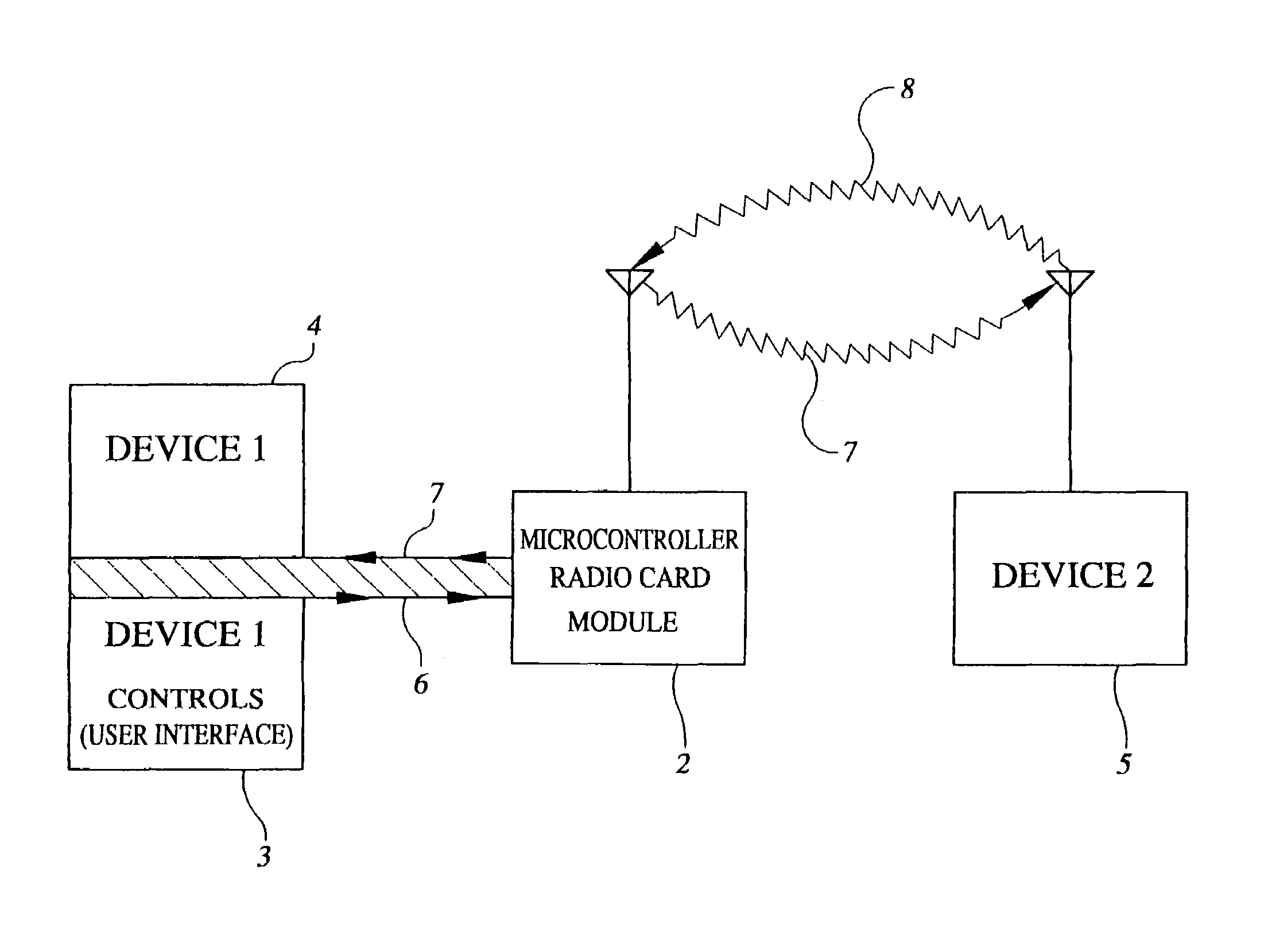 Wireless communication activation system and method