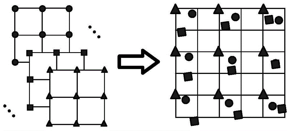 An Image Super-resolution Reconstruction Method Based on Confidence Kernel Regression