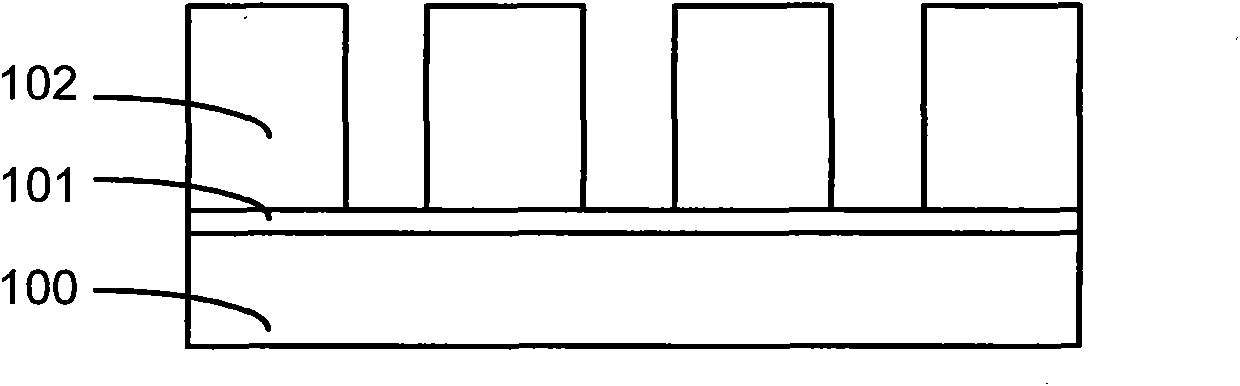 Method for manufacturing semiconductor device