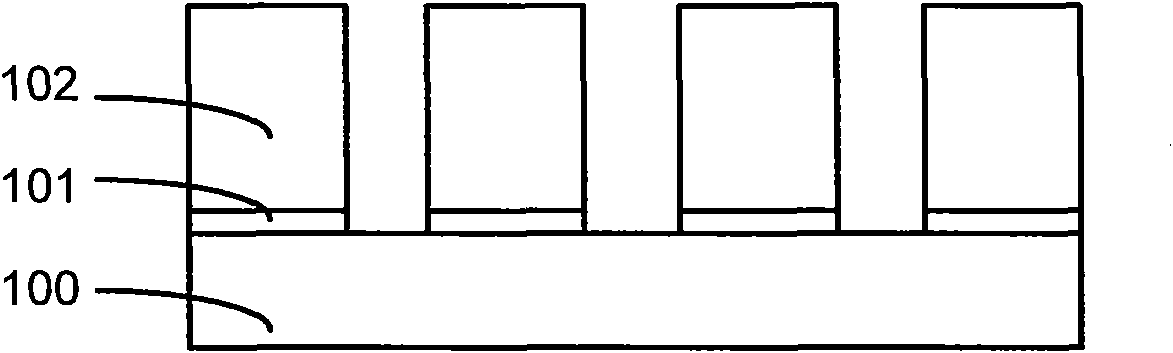 Method for manufacturing semiconductor device