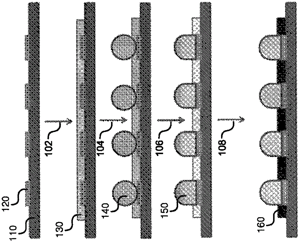 Methods and compositions for forming solder bumps on a substrate with radiation curable or thermal curable solder flux