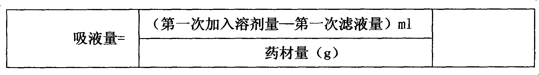 Method for preparing Yixinshu tablets