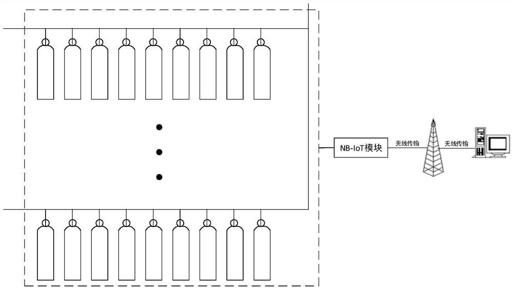 Fire-fighting gas cylinder monitoring system and equipment matching method