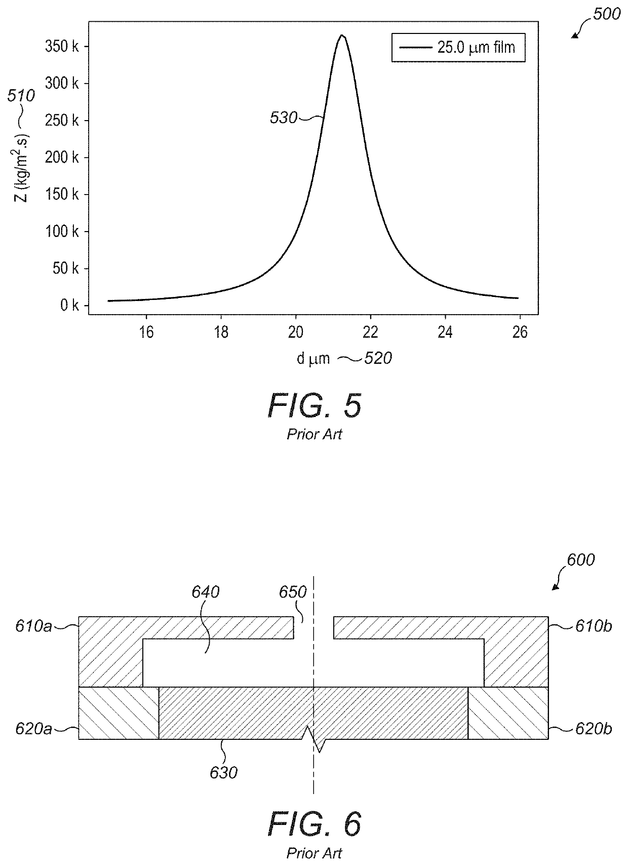 Blocking plate structure for improved acoustic transmission efficiency